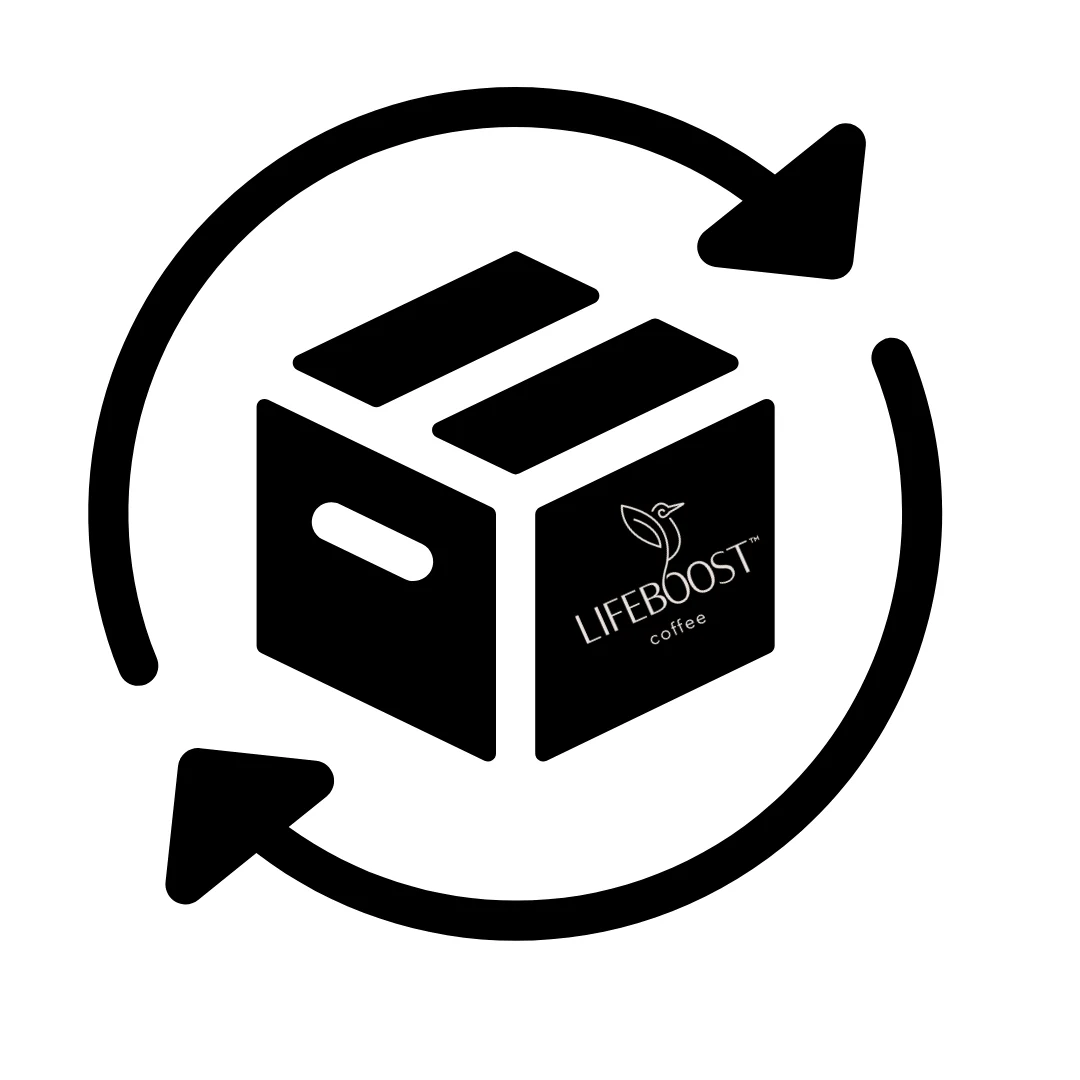 Free Returns + Package Protection