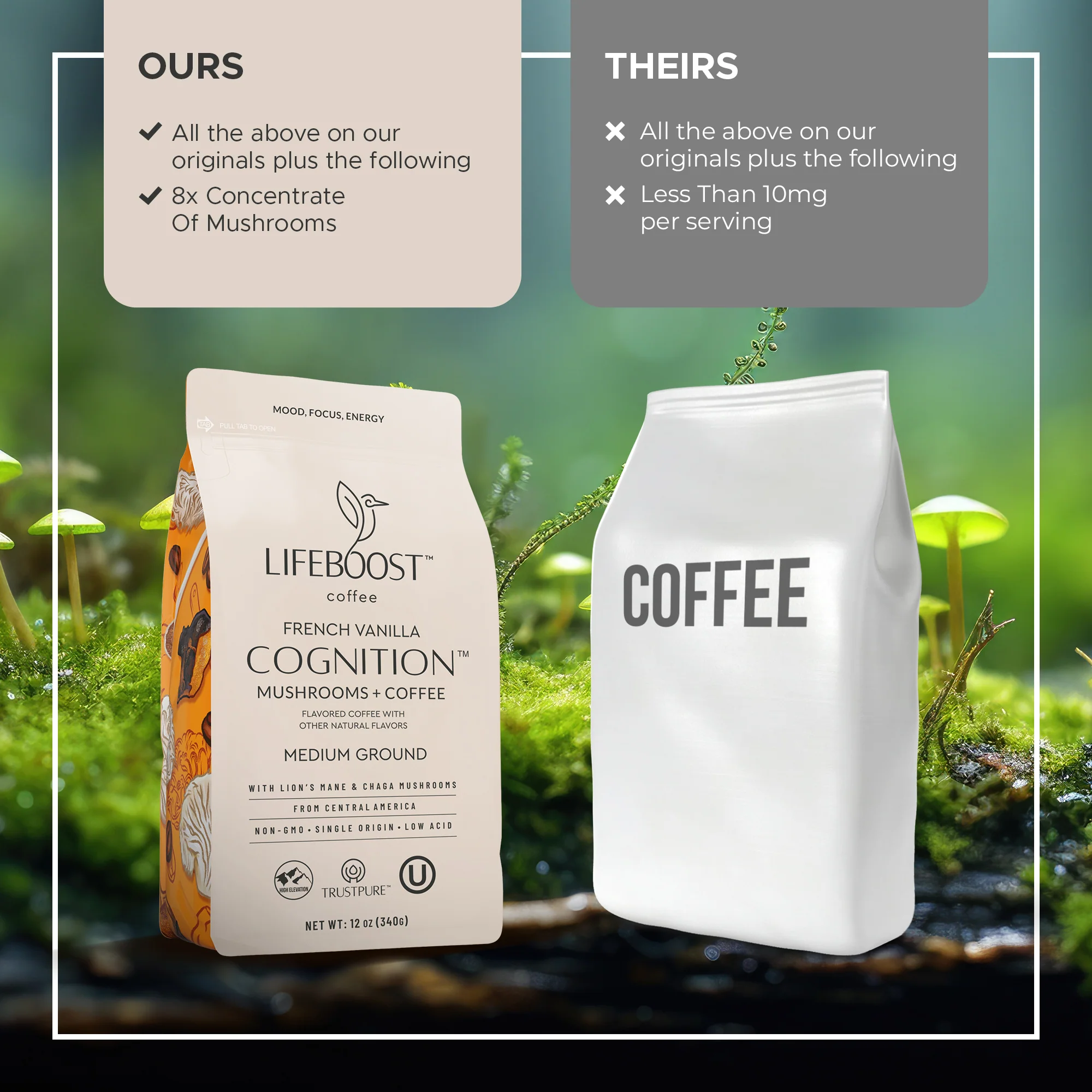 French Vanilla Cognition Mushroom Coffee - Image 4