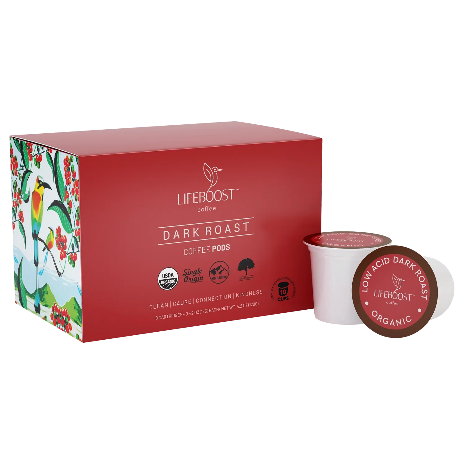 LifeboostBox Tier 3 - Image 89