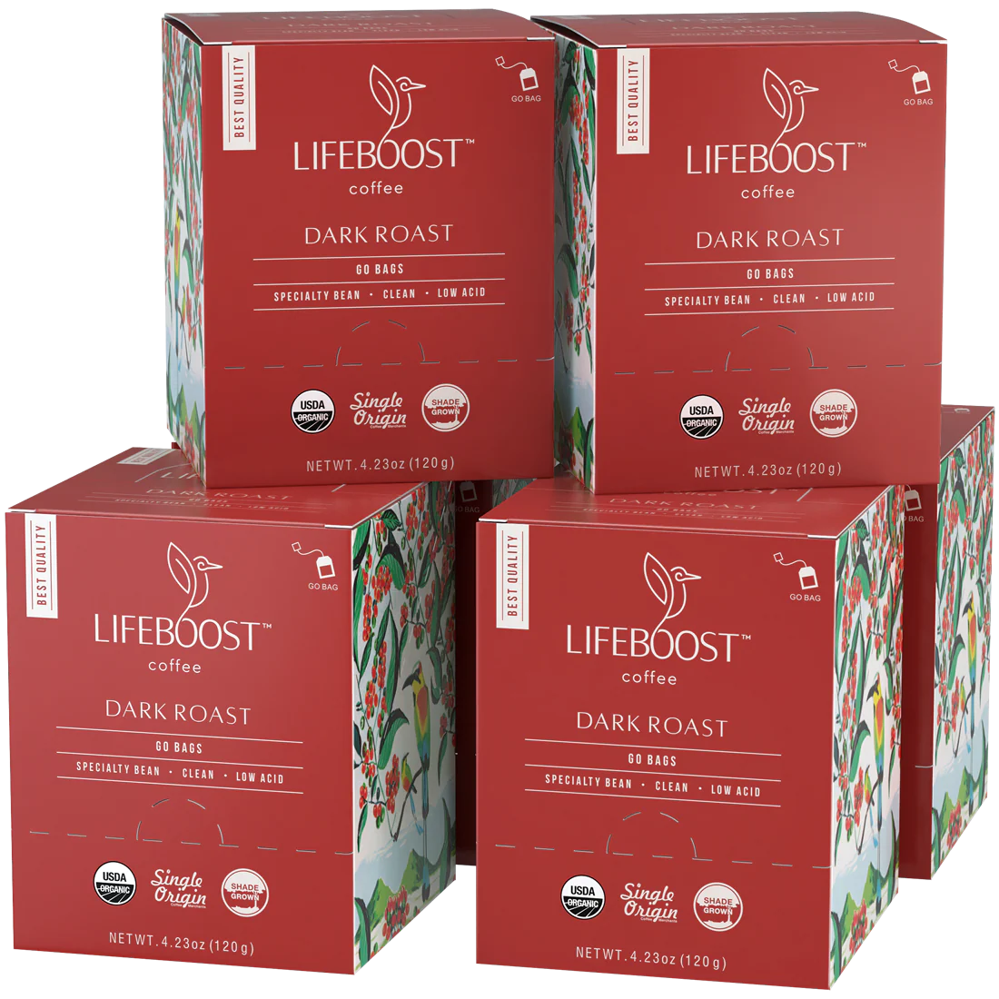 Lifeboost Go Bags - Image 6