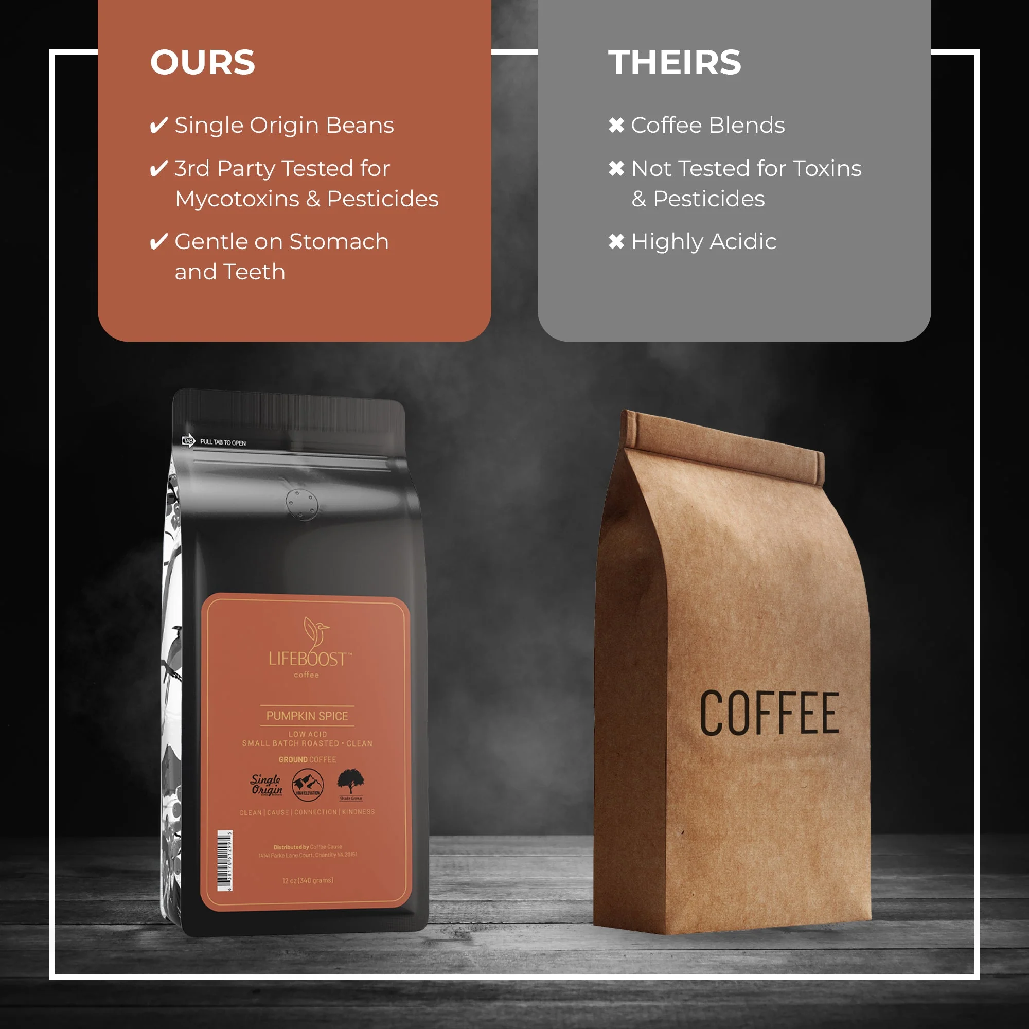 Pumpkin Spice Coffee Flavor- TikTok shop - Image 4