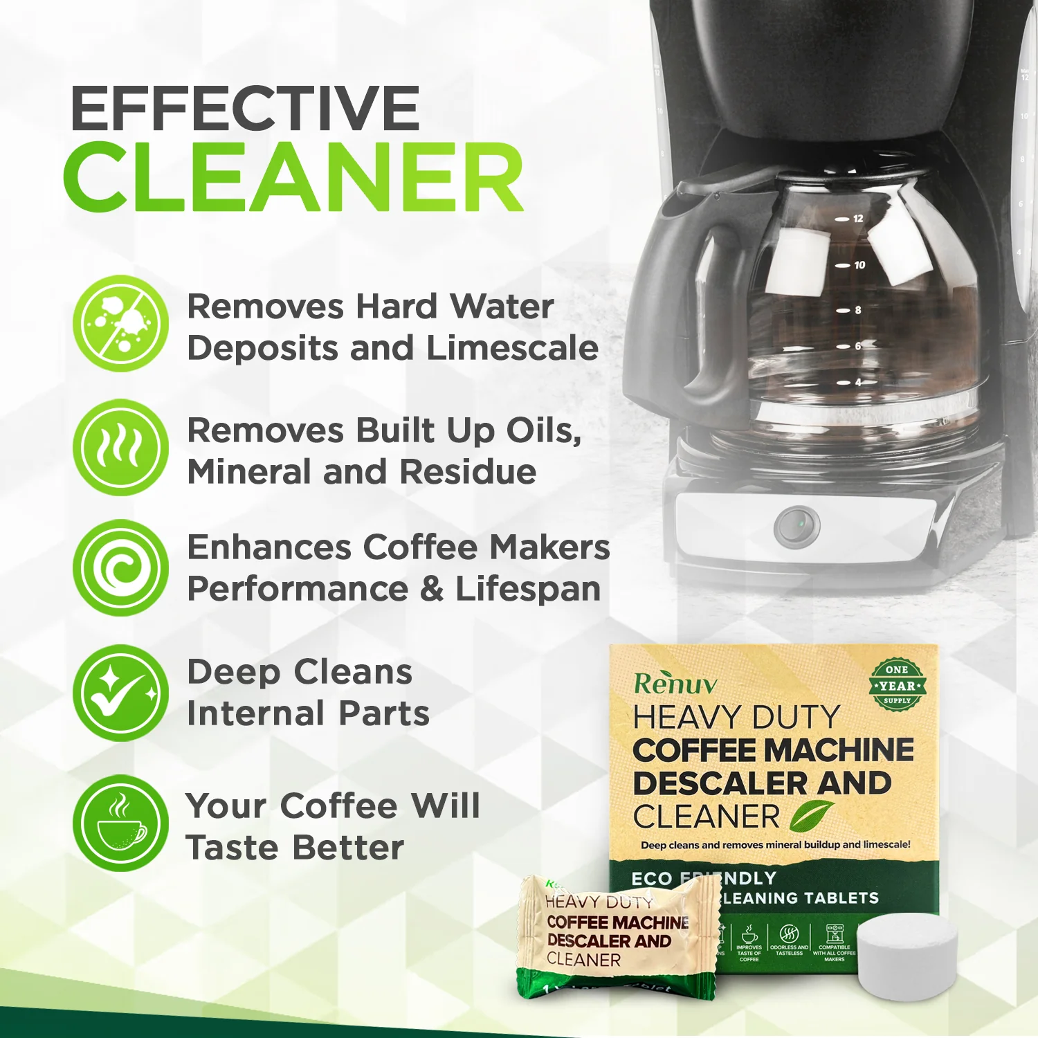 Renuv Coffee Machine Cleaner Descaler Tablets - Image 3