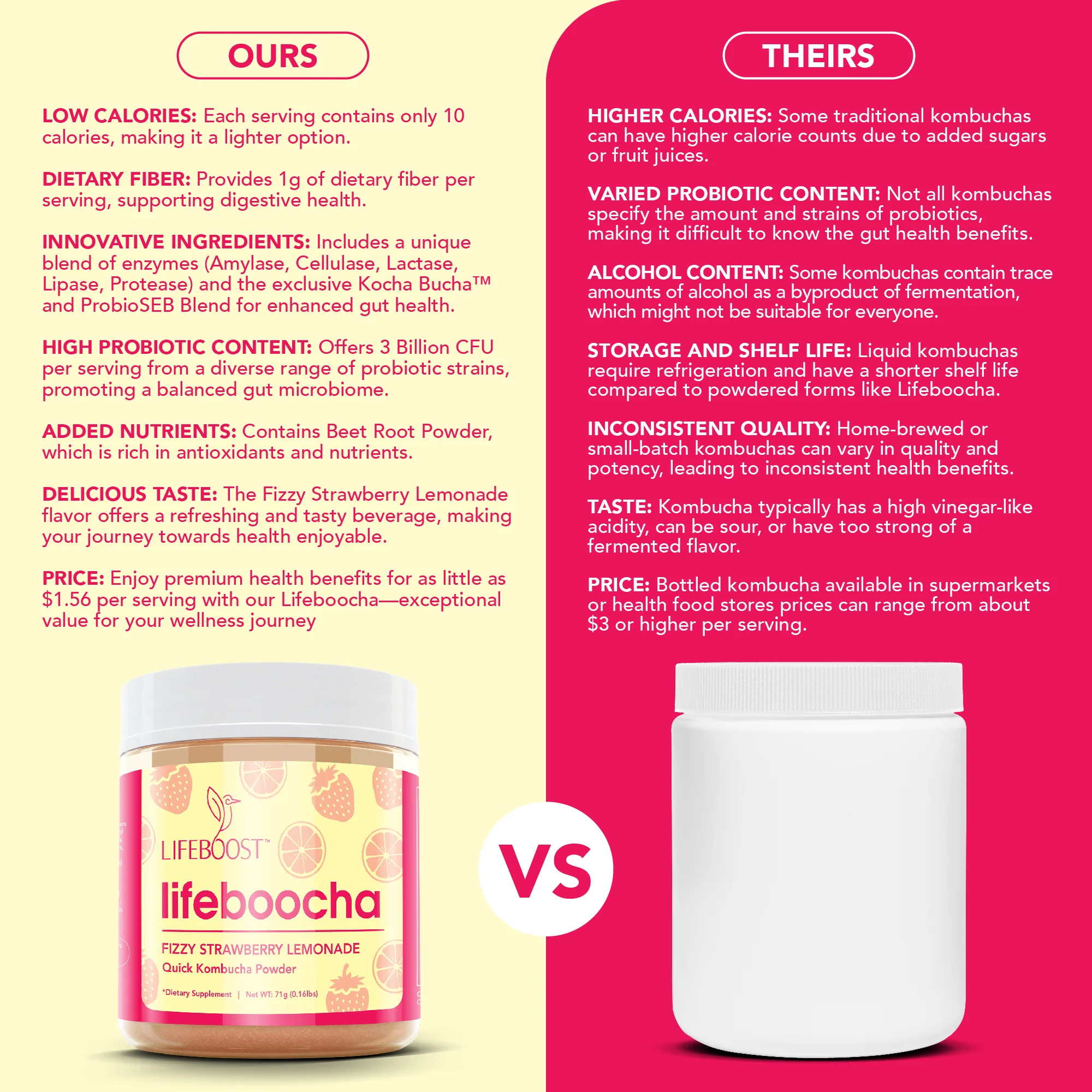 Strawberry Lemonade Lifeboocha - Image 5